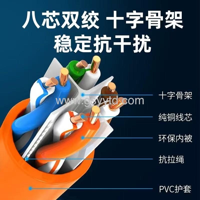 Network cable